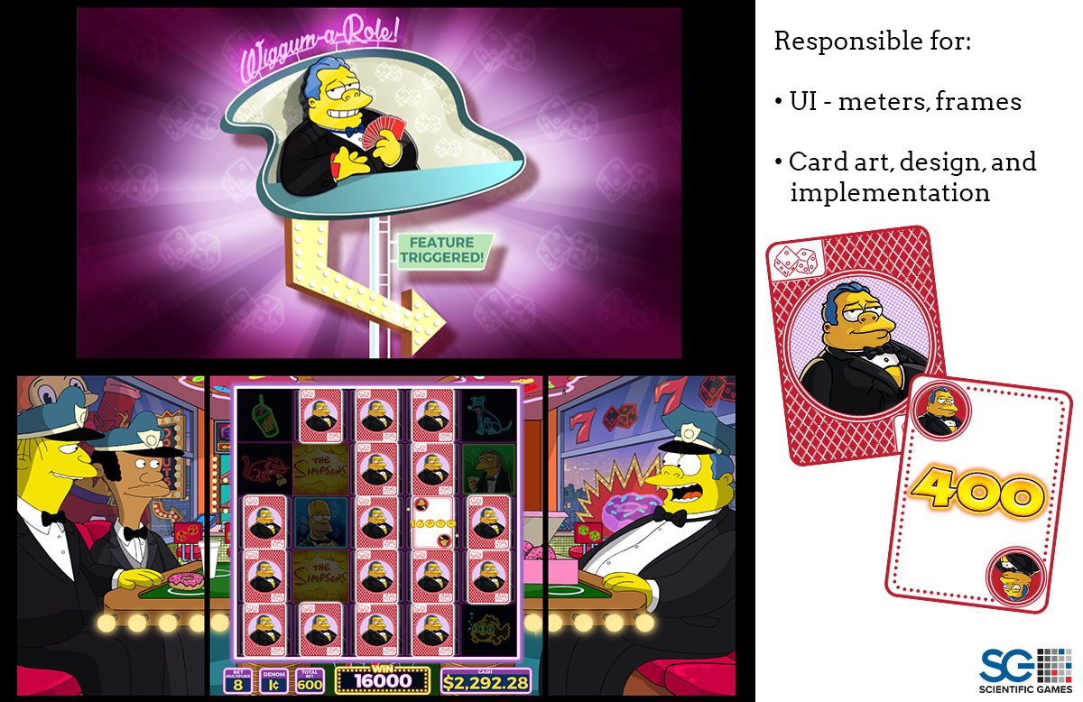 The Simpsons Slot Game