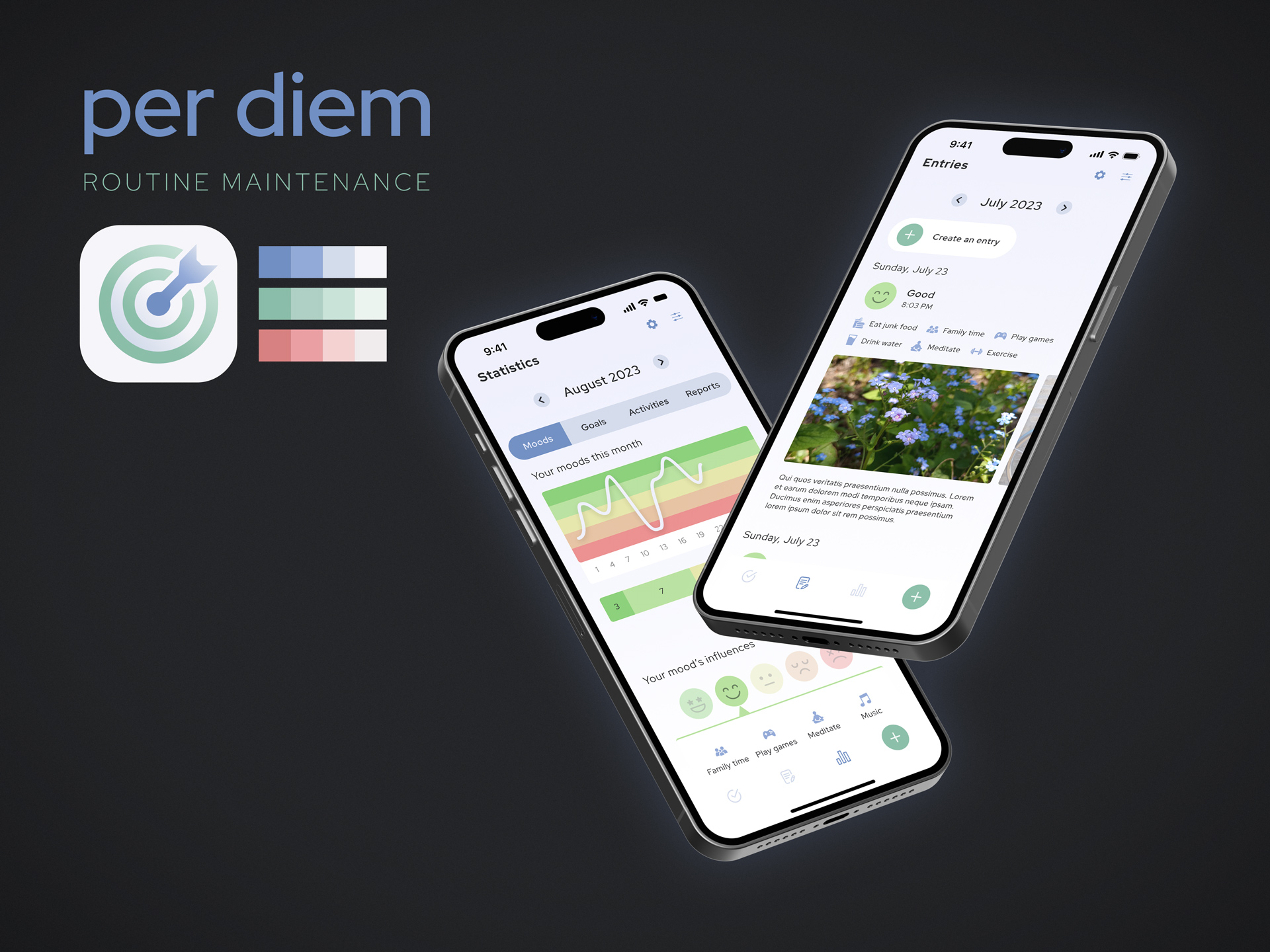 per diem, Mood & Habit Tracking App: UX Case Study